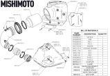 Mishimoto Performance Intake Kit - 2020-2021 Toyota A90 Supra