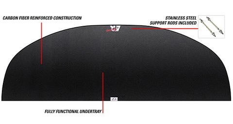 APR Front Splitter for 1.0 TRD Front Bumper